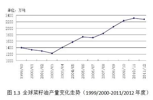 课题研究报告格式，教你写好研究报告